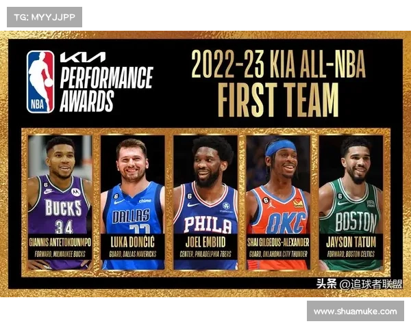 NBA将球队海外赞助商扩至10家,国际化助力每队每年多赚亿元 NBA将球队海外赞助商扩至10家,国际化助力每队每年多赚亿元